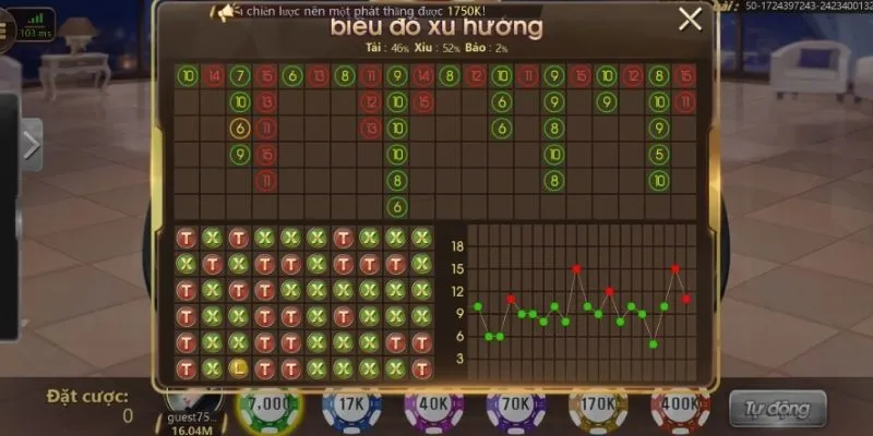 Cách soi cầu Tài xỉu dựa vào các loại cầu